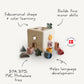 Shape Sorting Box {Drop Ship}
